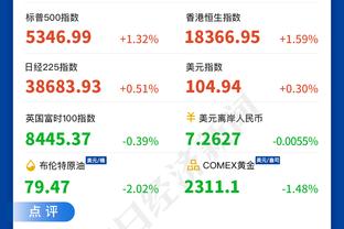 字母哥生涯第18次砍下45+ 追平贾巴尔并列雄鹿队史第一